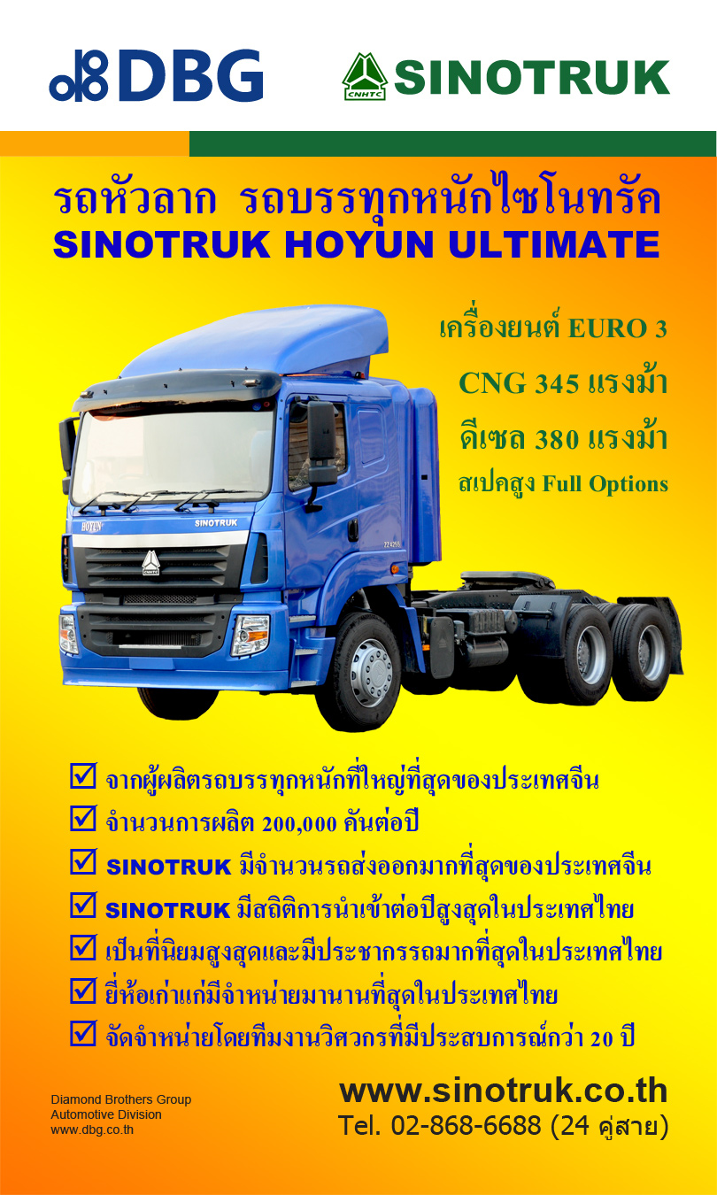 CNHTC Sinotruck Facts